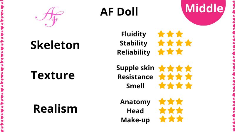 Review of AFDoll sex dolls